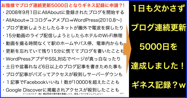 1日も欠かさずブログ連続更新5000日でギネス記録に申請?