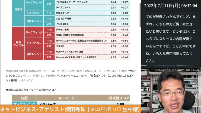 日本EC化率は2020年8.08%⇄世界は18%で2024年21.8%の続きはYouTubeメンバーシップで！