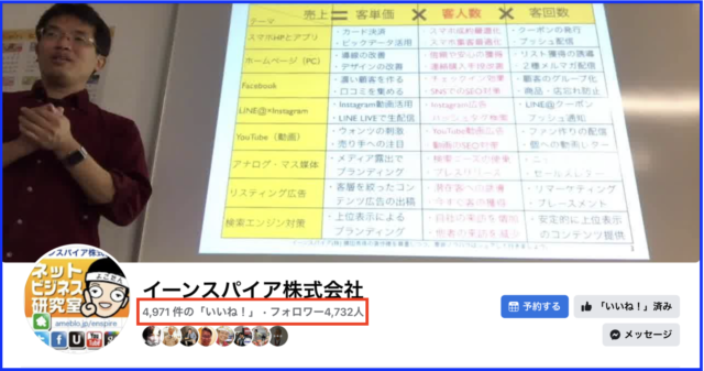 2022年11月度Facebookページ投稿いいね数ランキング20