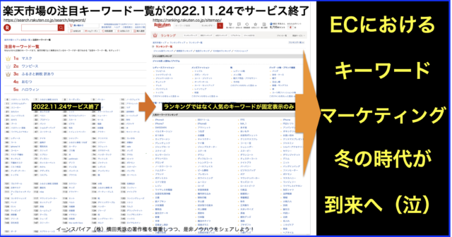 楽天市場の注目キーワード一覧が2022.11.24でサービス終了