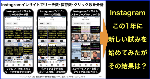 2022年Instagramいいね!数・動画の再生回数ランキング20