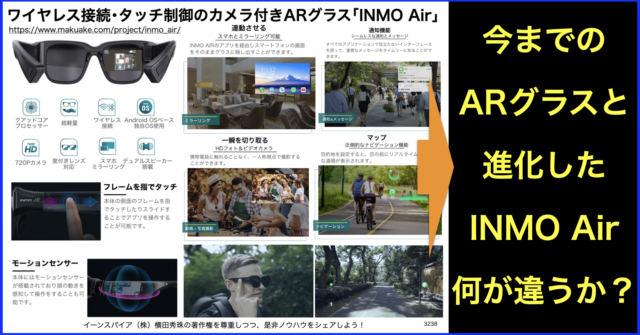 ワイヤレス接続･タッチ制御カメラ付きARグラス｢INMO Air｣