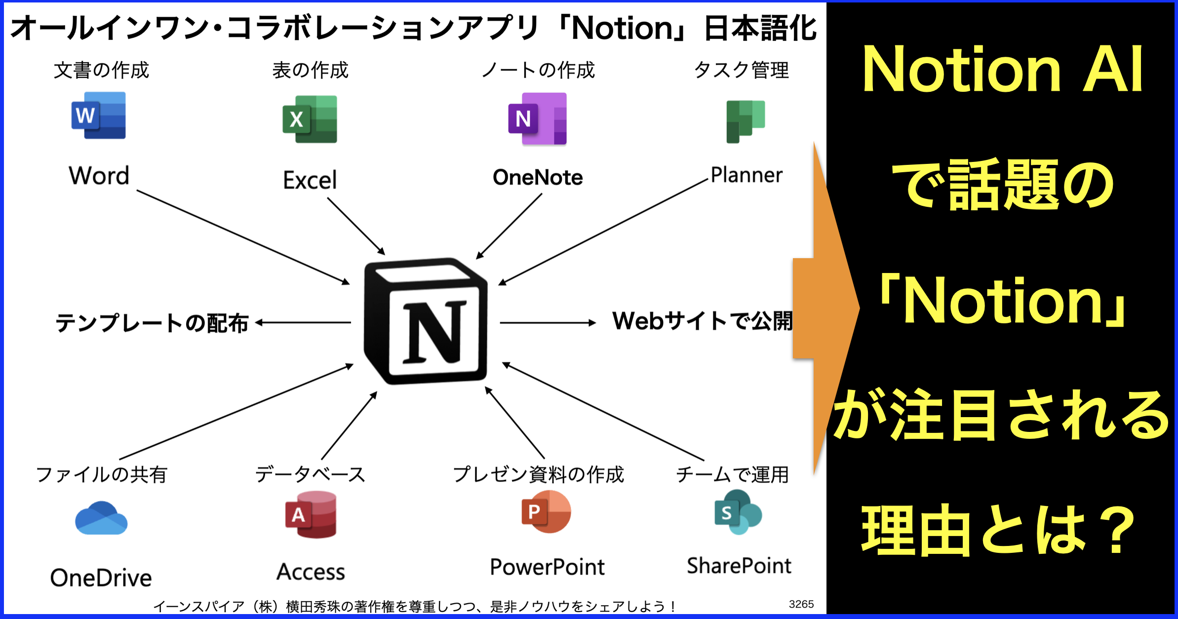 オールインワン･コラボレーションアプリ #Notion (随時更新)