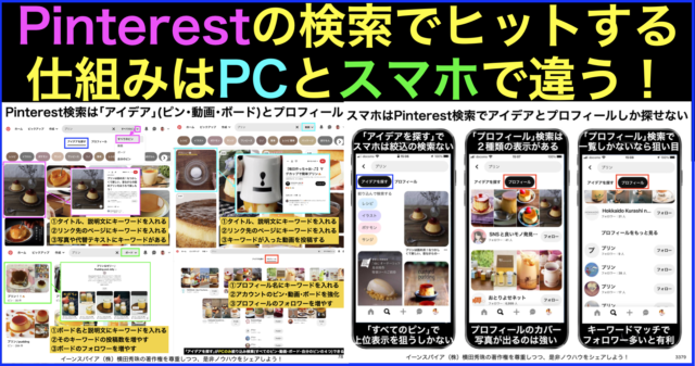 Pinterest検索「アイデア」(ピン・動画・ボード)とプロフィール