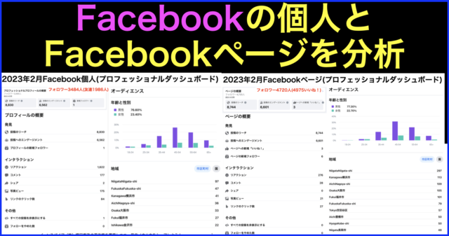 2023年2月Facebook個人･ページの投稿をインサイト分析