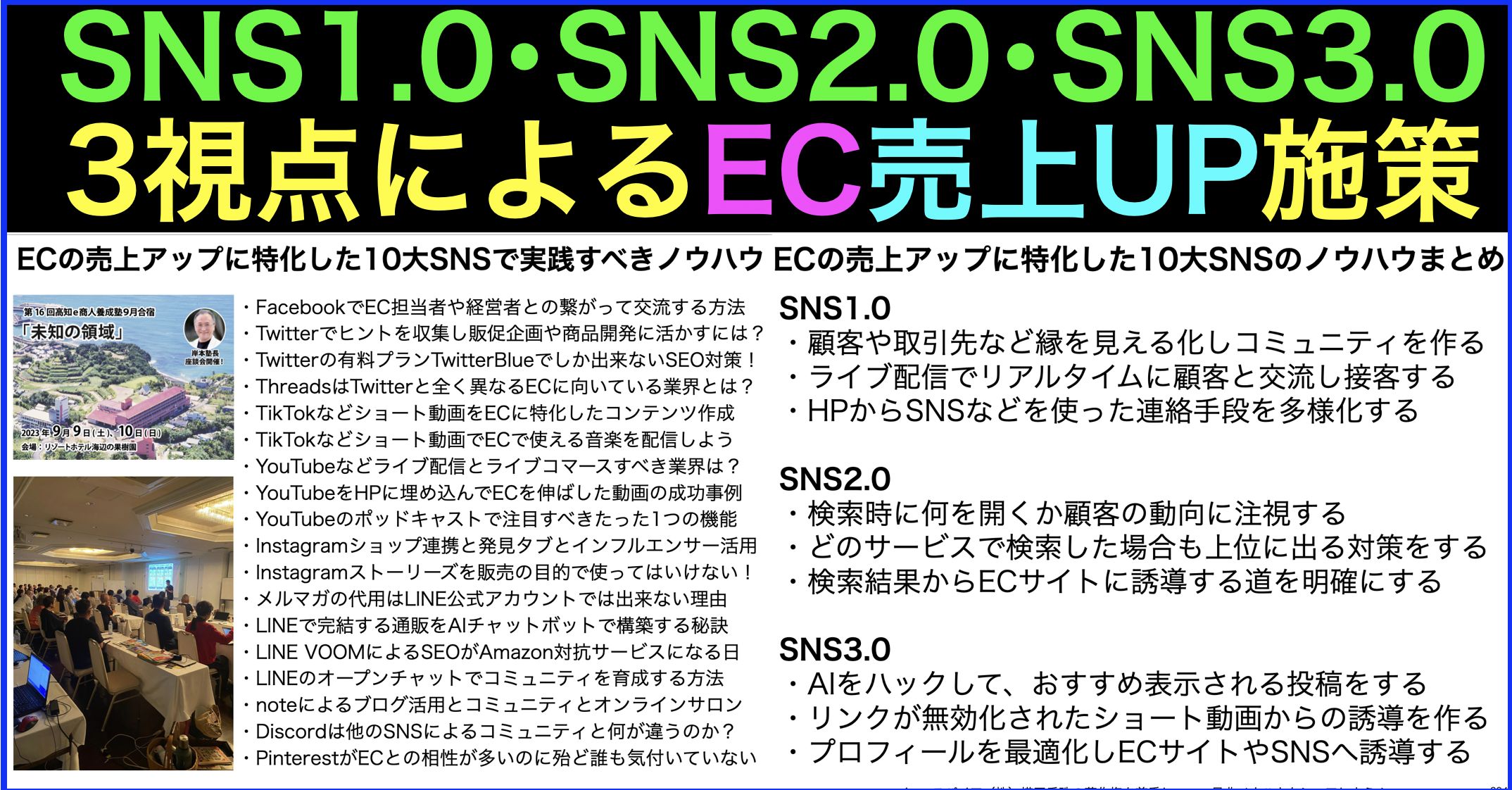 SNS1.0、SNS2.0、SNS3.0の視点でECの売上をUPさせる施策