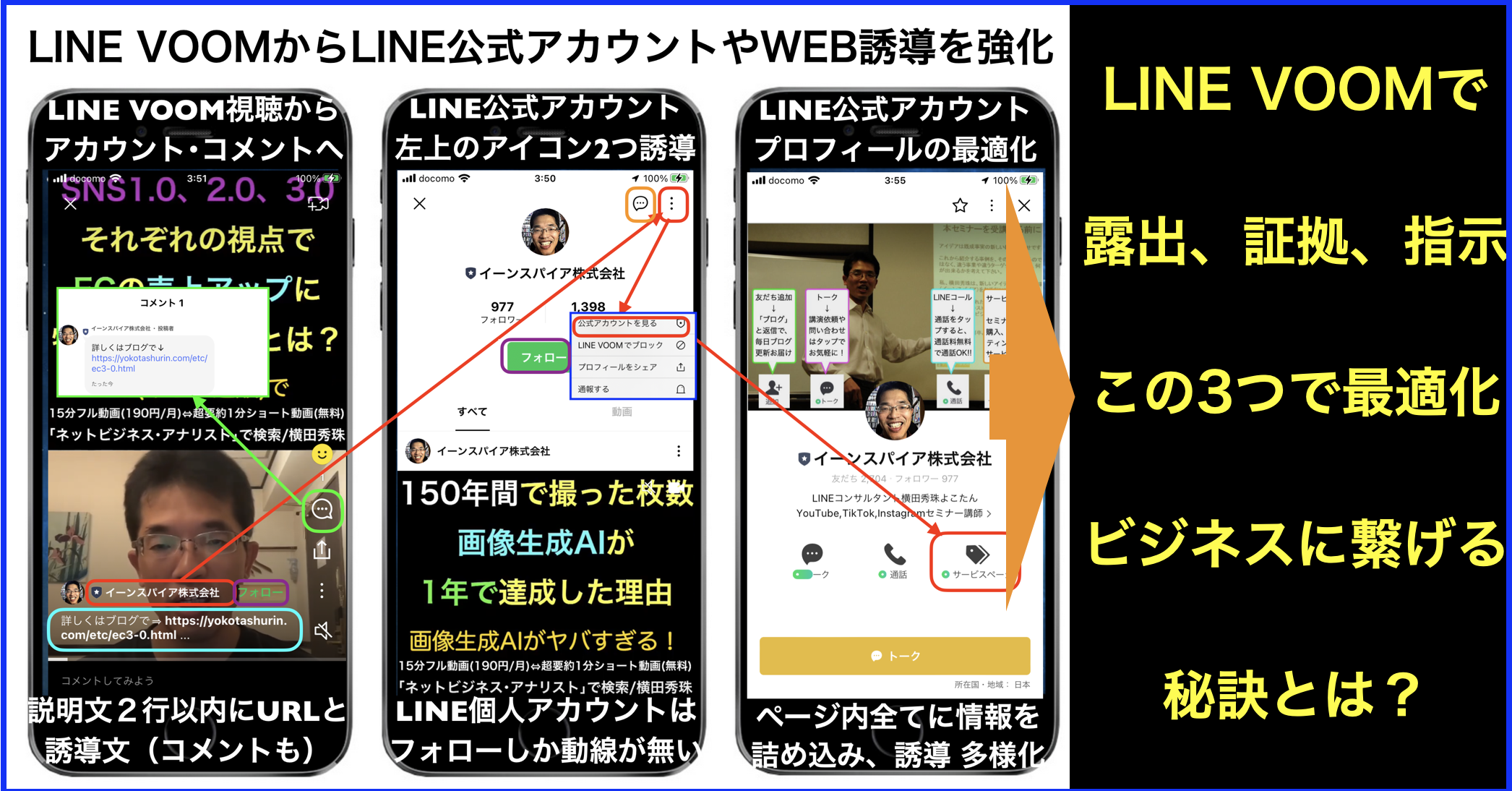 LINE VOOMからLINE公式アカウントやWEB･ECへ誘導の方法