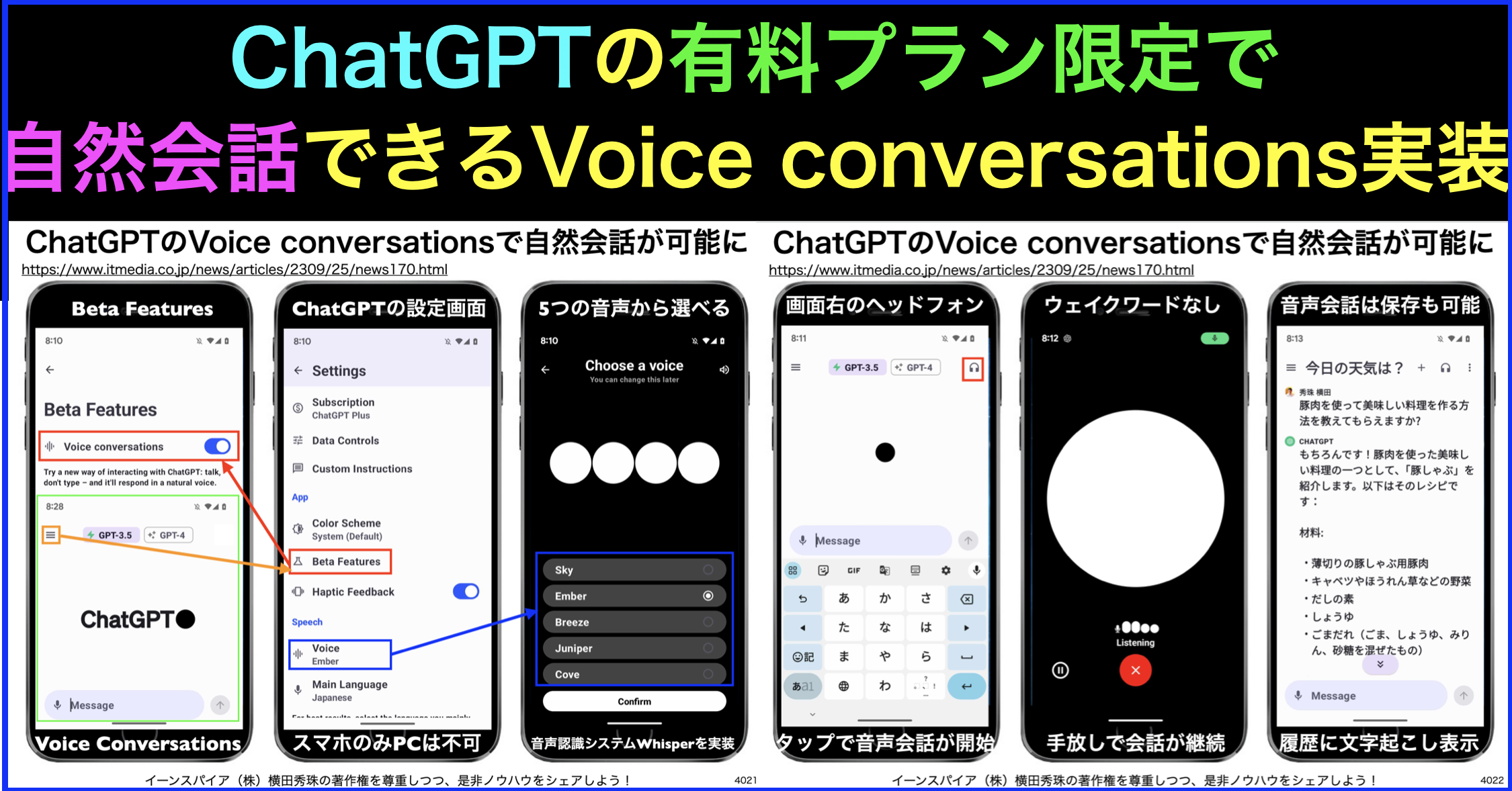 ChatGPTの有料プランに実装！音声だけの自然会話で完結へ