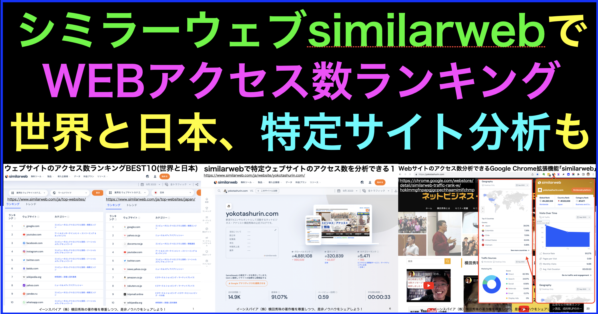 similarweb(シミラーウェブ)特定Webサイトのアクセス数分析