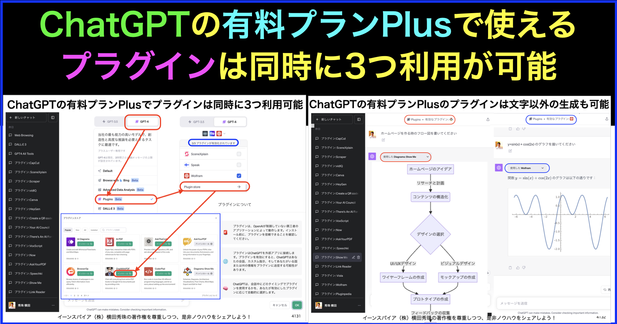 ChatGPTの有料プランPlusでプラグインは同時に3つ利用可能