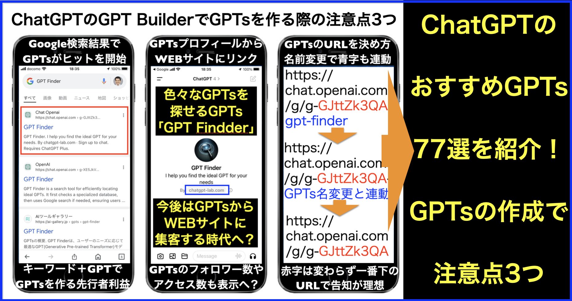 ChatGPTおすすめチャットボットGPTs77サービス(随時更新)