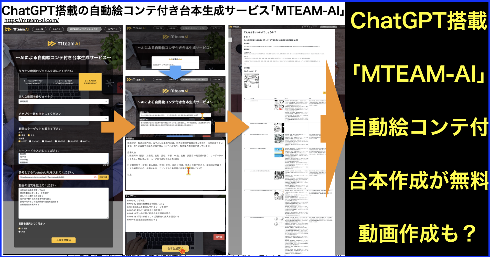 ChatGPT搭載｢MTEAM-AI｣で絵コンテ付き台本が無料で作成