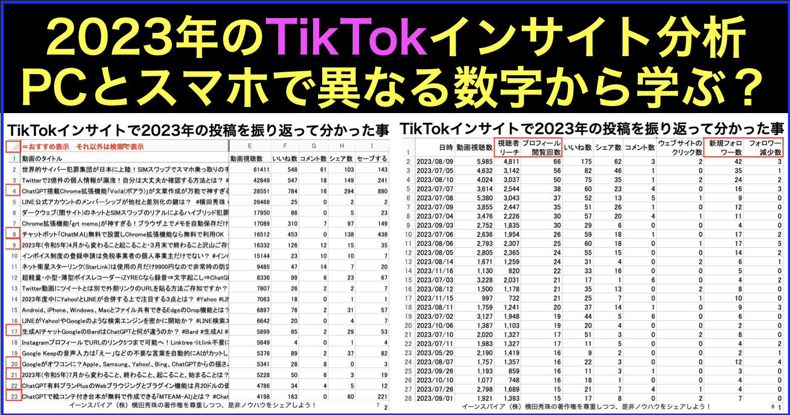2023年TikTokの再生回数･フル視聴率･トラフィックソースを分析