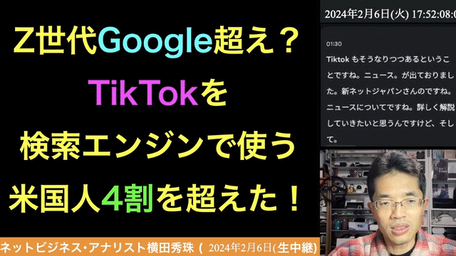 TikTokを検索エンジンで活用４割、Z世代でGoogle超えが１割