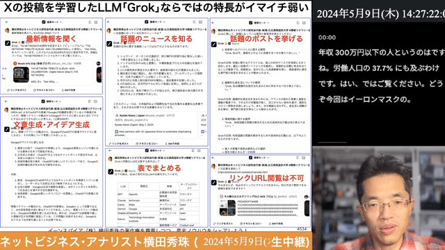 イーロン・マスクのxAI開発LLM｢Grok｣関連ニュース(随時更新)