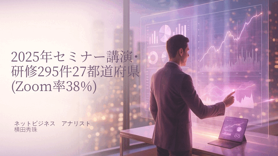 2025年セミナー講演･研修295件27都道府県(Zoom率38%)