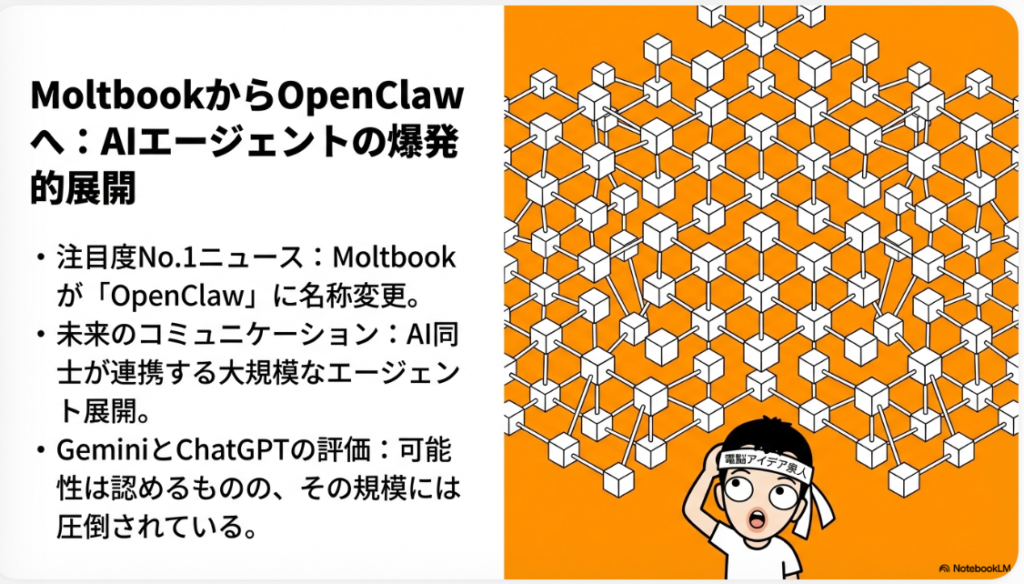 人工知能・AIに関するニュース(2026年2月分)Podcast配信など | ネット