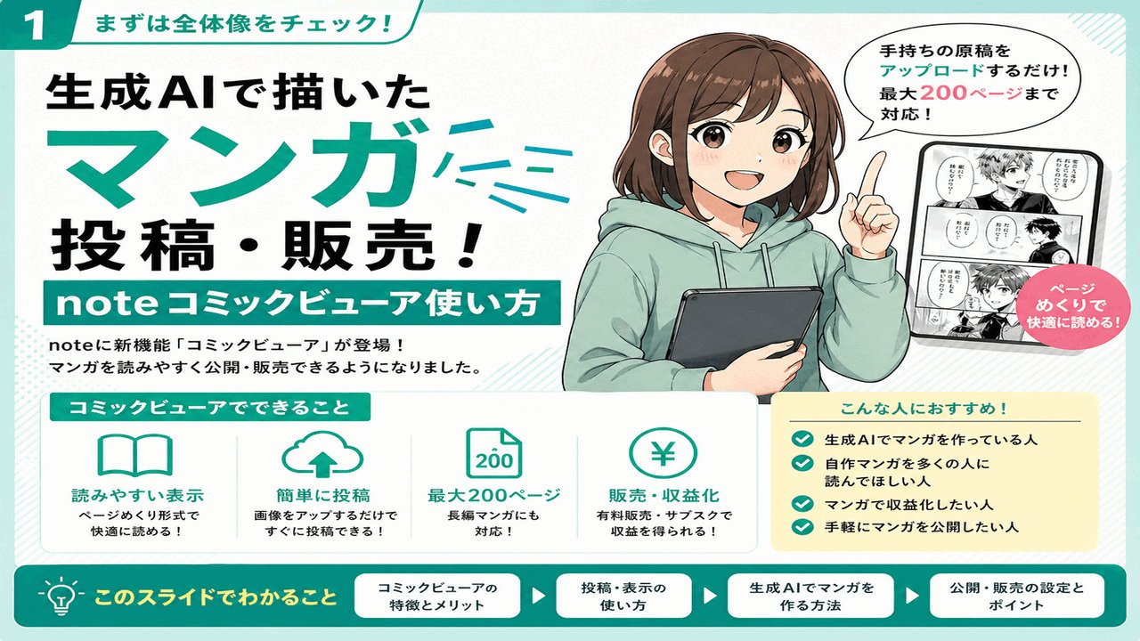 生成AIで描いたマンガ投稿･販売！noteコミックビューア使い方