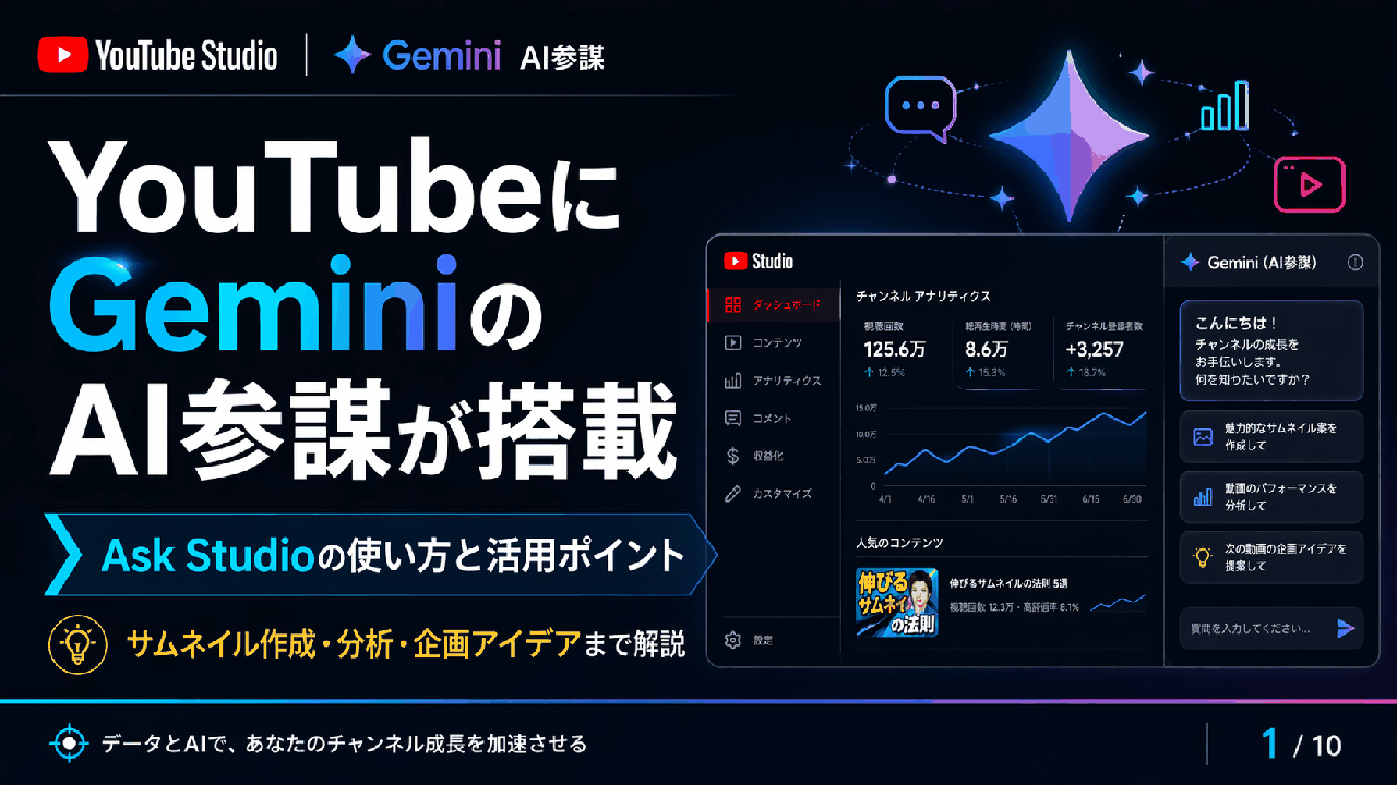 YouTubeにGemini搭載のAsk studioの使い方(サムネイル作成も)