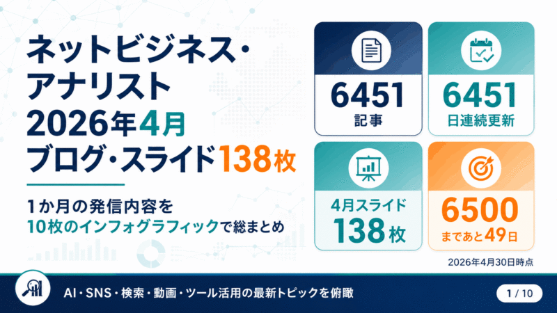ネットビジネス･アナリスト2026年4月ブログ･スライド138枚