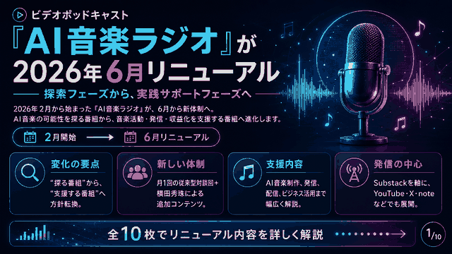 ビデオポッドキャスト｢AI音楽ラジオ｣が2026年6月リニューアル