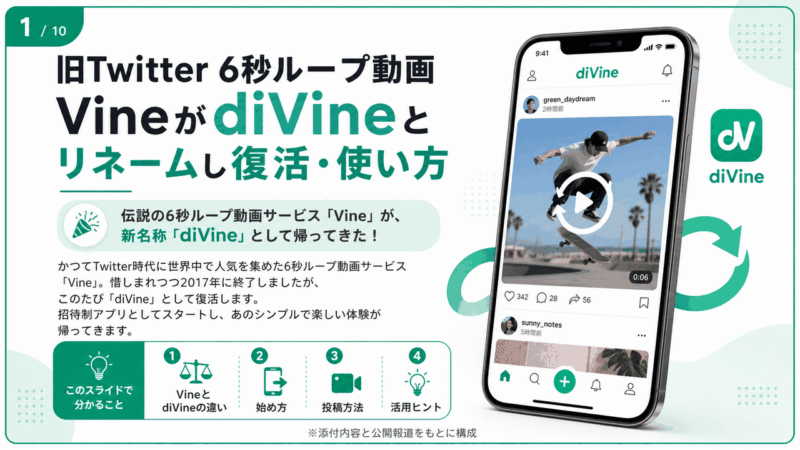 旧Twitter６秒ループ動画VineがdiVineとリネームし復活･使い方