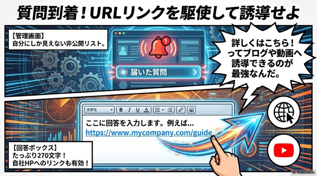 ユーザーの質問を受け付け回答できるnote新機能｢質問箱｣使い方