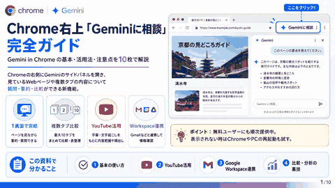 Chrome右上｢Geminiに相談｣ 表示の｢Gemini in Chrome｣使い方