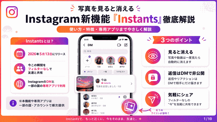 写真を見ると消えるInstagram新機能｢Instants｣使い方とアプリ
