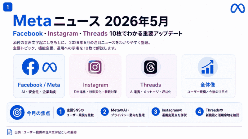 MetaのFacebook･Instagram･Threadsニュース2026年5月分