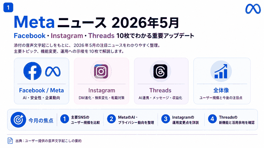 MetaのFacebook･Instagram･Threadsニュース2026年5月分
