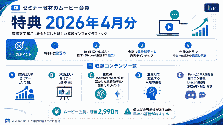 セミナー教材(映像･音源･PDF)ムービー会員:特典2026年4月分