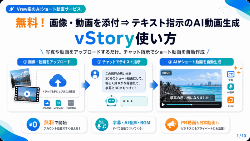 無料!画像･動画を添付⇒テキスト指示のAI動画生成vStory使い方