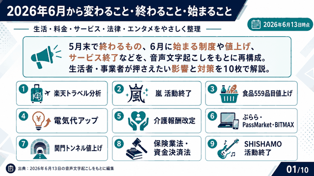 2026年(令和8年)6月から変わること・終わること・始まること