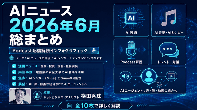 AIに関するニュース(2026年6月分)Podcast配信:デジタルツイン