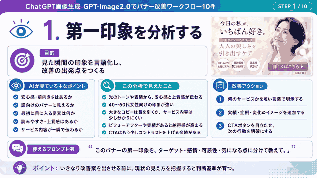 ChatGPT画像生成GPT-Image2.0でバナー改善ワークフロー10件