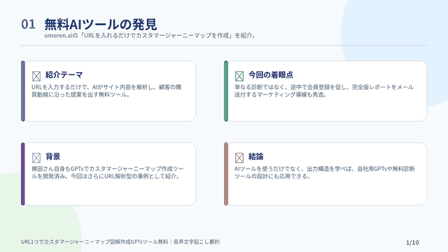 URL1つでカスタマージャーニーマップ図解作成GPTsツール無料