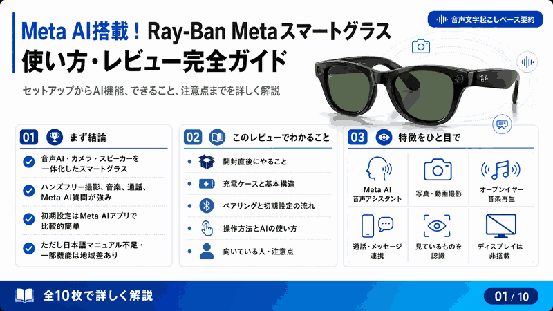 Meta AI搭載！Ray-Ban Metaスマートグラスの使い方･レビュー
