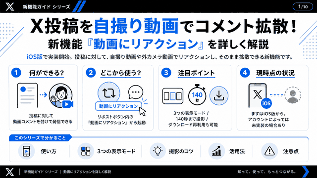 X投稿を自撮り動画でコメント拡散｢動画にリアクション｣使い方