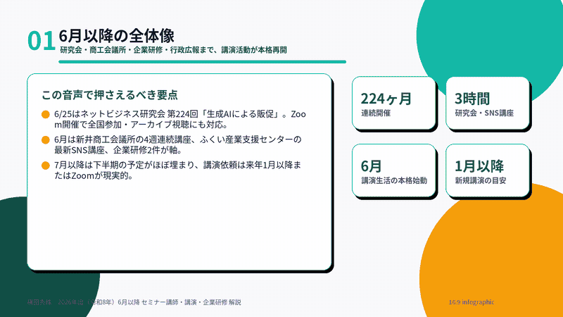 横田秀珠2026年度(令和8年)6月以降セミナー講師･講演･企業研修