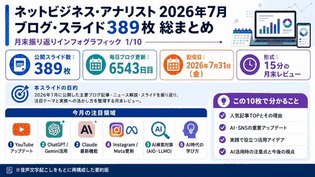 ネットビジネス･アナリスト2026年7月ブログ･スライド389枚