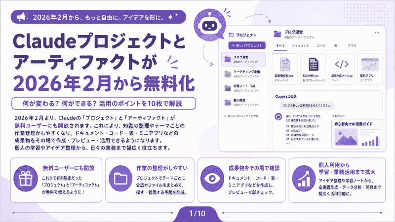 Claudeプロジェクトとアーティファクトが2026年2月から無料化