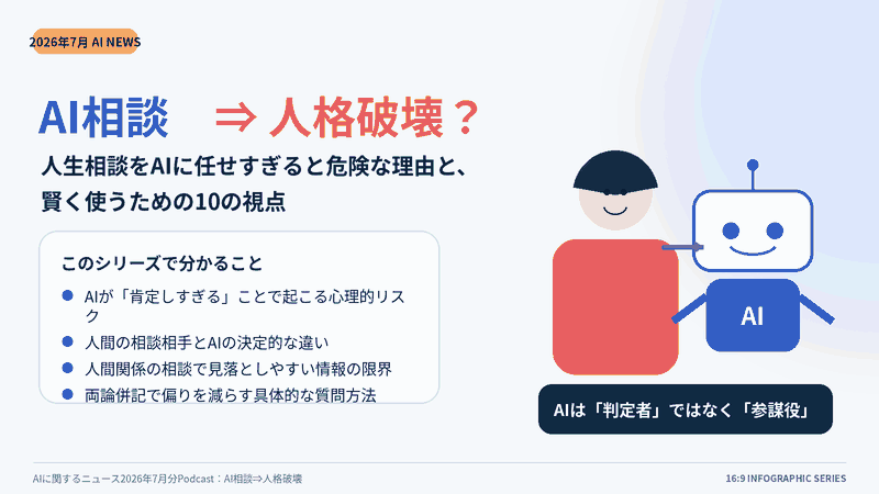 AIに関するニュース2026年7月分Podcast配信:AI相談⇒人格破壊