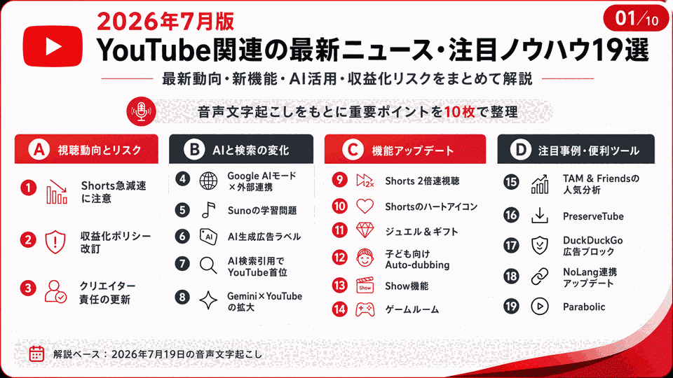 YouTube関連の最新ニュース・注目ノウハウ19選(2026年7月)