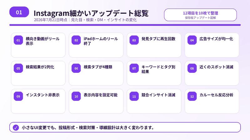 InstagramのiPadアプリでホームのリール表示が終了アプデ情報