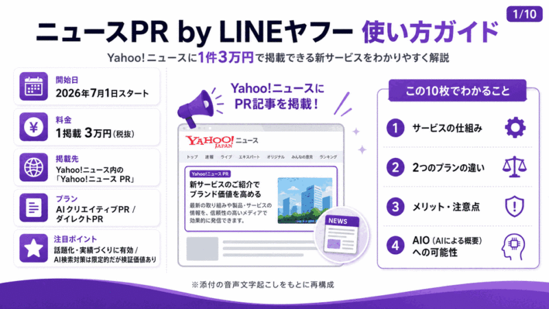 ニュースPR by LINEヤフー(Yahoo!ニュース掲載1件3万)使い方