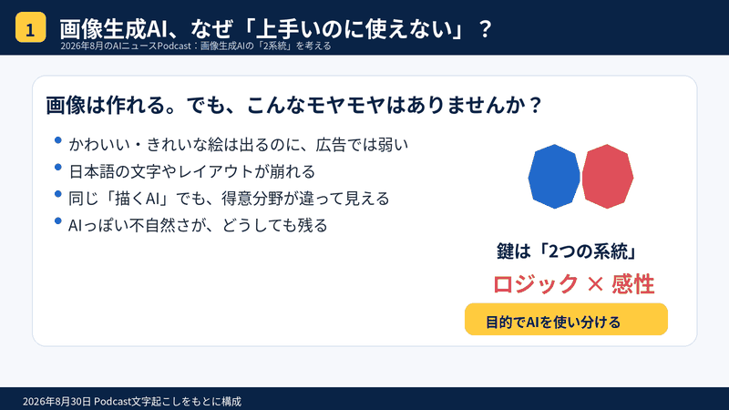 AIに関するニュース2026年8月分Podcast配信:画像生成AI２系統