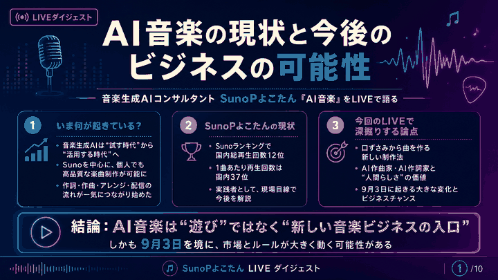 音楽生成AIコンサルタントSunoPよこたん｢AI音楽｣をLIVEで語る
