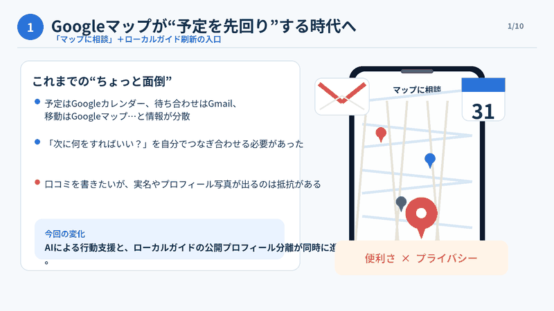 Googleマップ｢マップに相談｣ローカルガイド(匿名･プロフ変更)