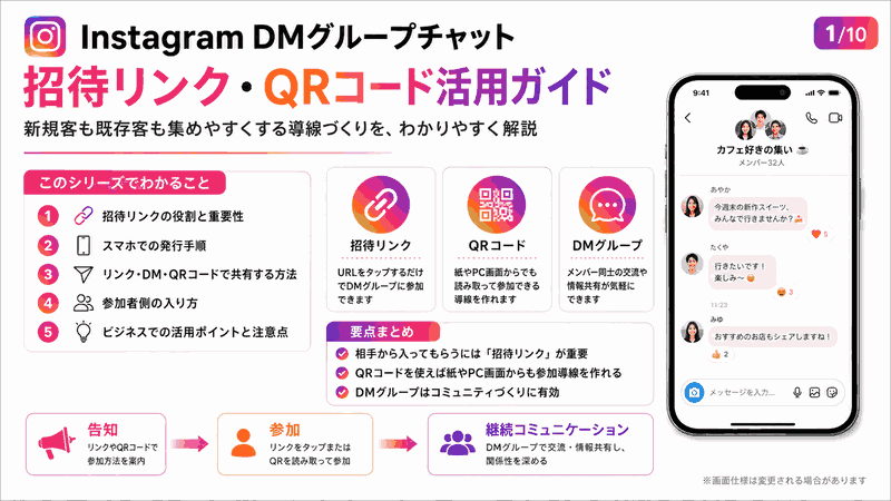 InstagramのDMグループチャット招待リンク･QRコード使い方